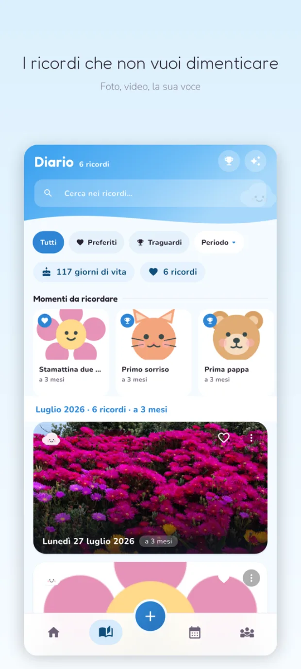 Il diario dei ricordi, con foto e note giorno per giorno